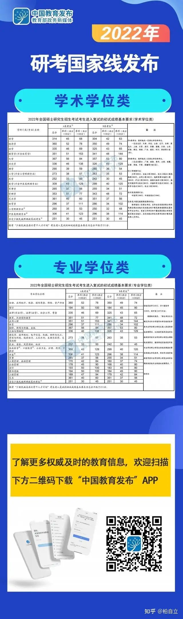 廣度詳解（高職備考對專精有甚么明確要求嘛）高職備考對專精有甚么明確要求和明確要求，高職備考，喂喂！，珠，