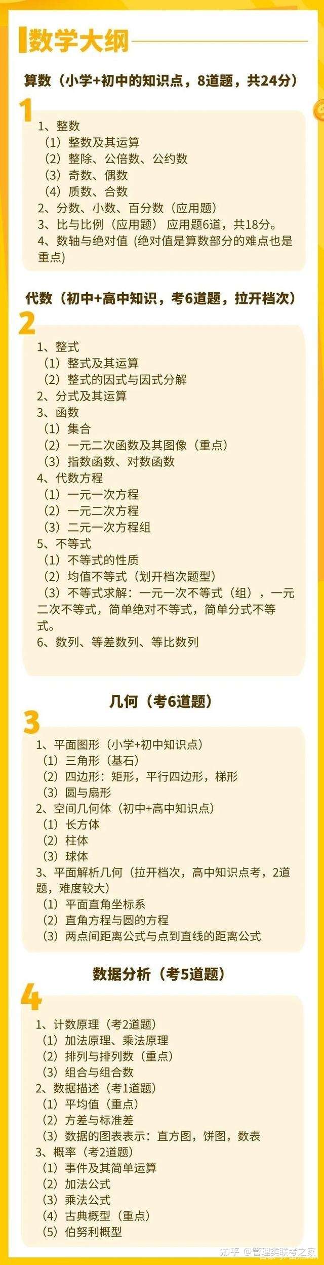 22考研数学大纲 数学必考知识点 请您赶紧收藏好 小鲤鱼考研笔试数学 知乎