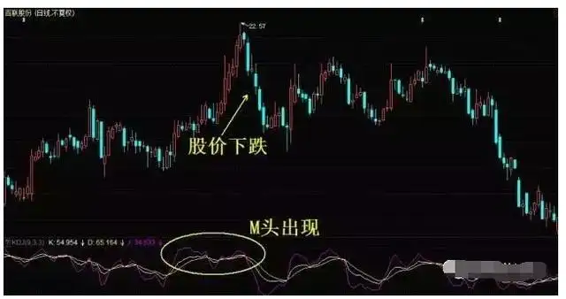 中国股市为什么会这么烂?终于有明白人讲清楚了,深读此文