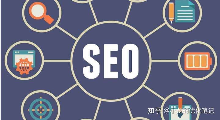 seo：网站关键词排名为什么没变化？