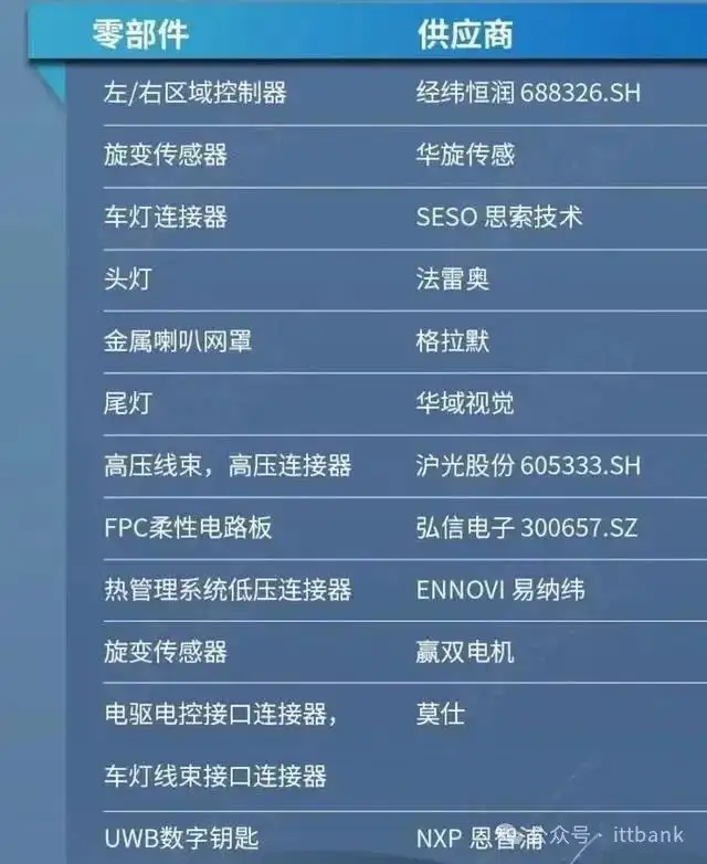 v2-272249ff6259c376ff7d39e52fbd5745_1440w.webp