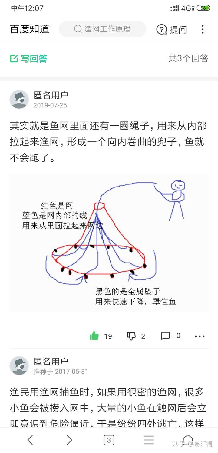 普通渔网的工作原理是什么谁有图解或者能解释明白