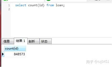 数据分析 用sql对数据进行进一步分析 知乎