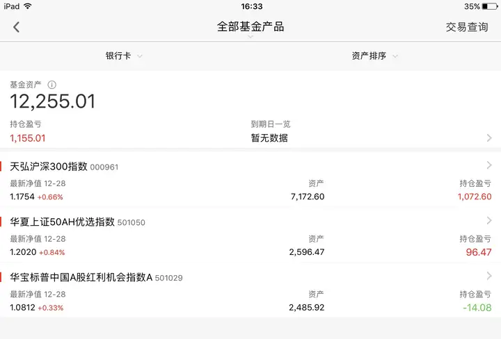 资产盘点和总结2017年12月