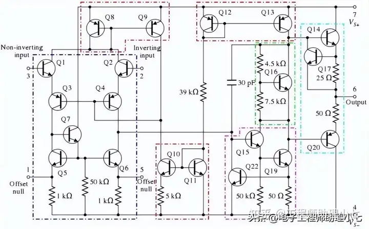 LM741 是什么芯片？LM741 参数+LM741 工作原理讲解，一文带你搞定