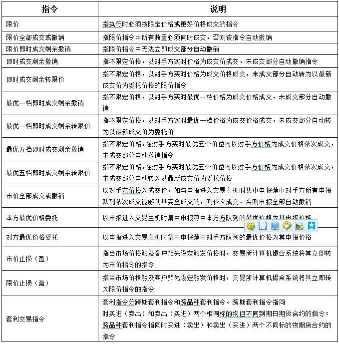 此处输入图片的描述