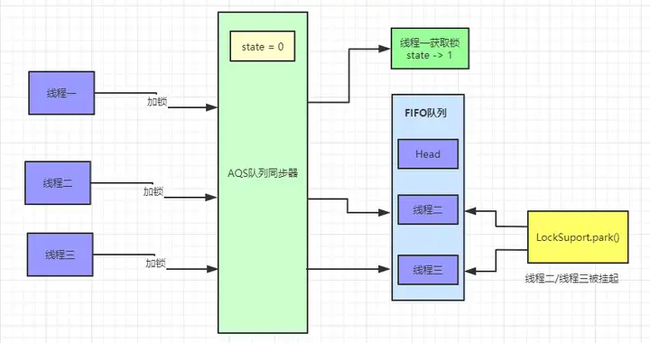 干货满满（汽车里的aqs是什么意思）车子aqs是什么意思，(图4)
