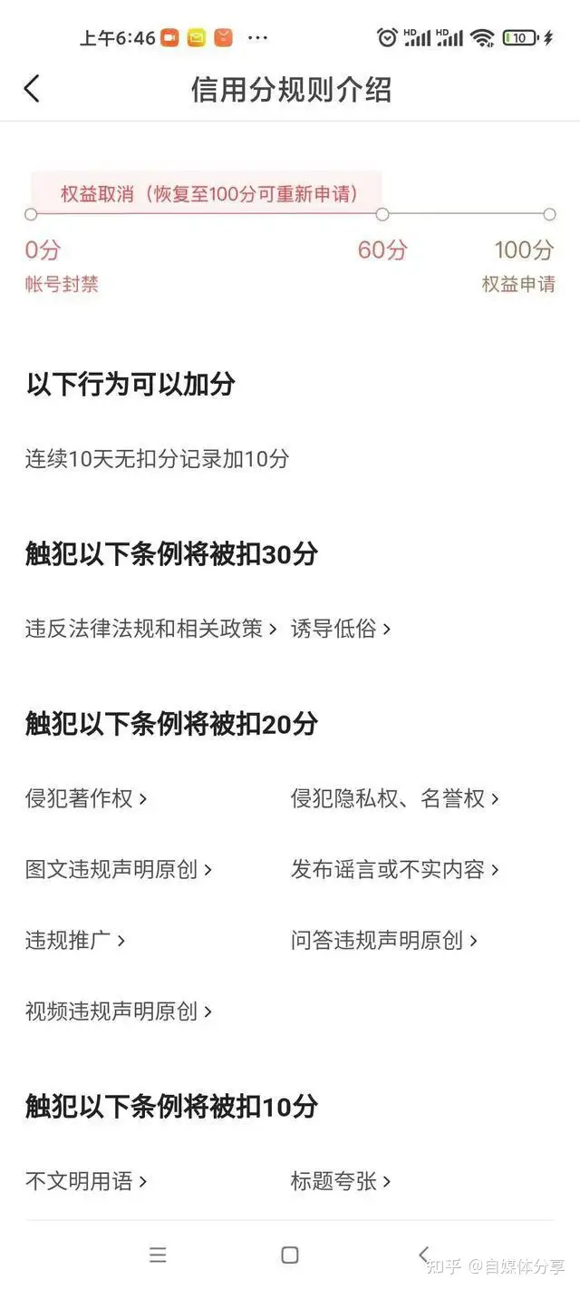 甚么是信用风险分?黄瓜音频信用风险分是不是查?甚么情况下信用风险商会pirates?(图8) 甚么是信用风险分?黄瓜音频信用风险分是不是查?甚么情况下信用风险商会pirates?(图8)
