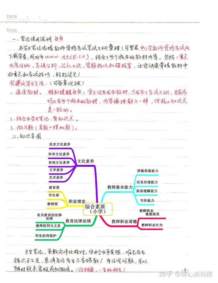 教师资格证2022报考时间是多久？报名入口在哪？考什么科目与内容？多久考？考试重点有哪些？看完这篇文章全知道！(教师资格证考试报名时间表2021)