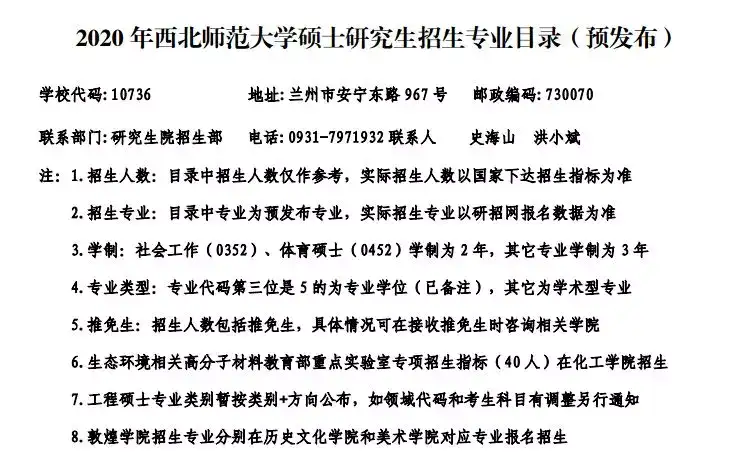 历史学考研西北师大自主改为统考 知乎