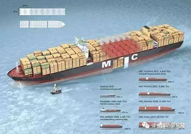 吕律 船舶的发展简史 蒸汽机船时代 知乎