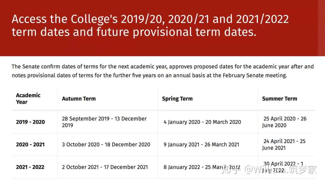年英国各个大学开学时间汇总 知乎