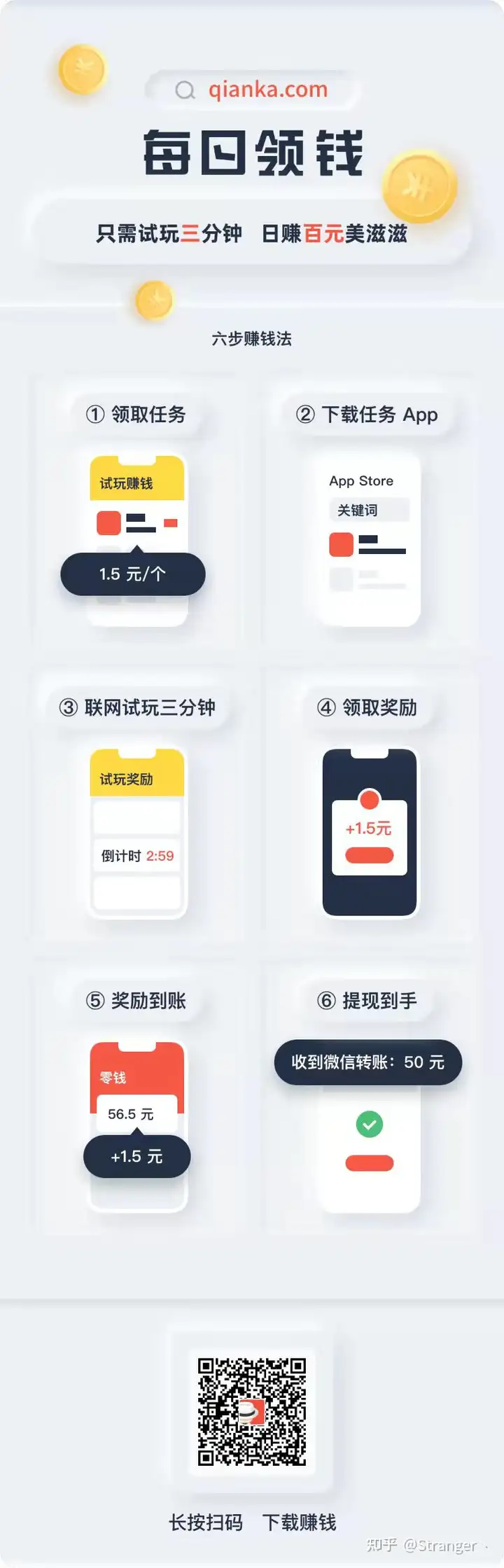 给我们所推荐两个可信赖空闲天数能挣钱的App(图4) 给我们所推荐两个可信赖空闲天数能挣钱的App(图4)