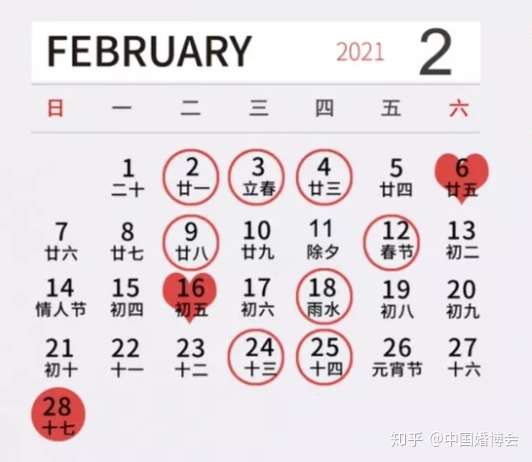 21年结婚吉日速查 再不决定好日子抢完了 知乎