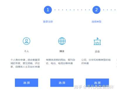 百家号如何申请入住?如何快速渡过新手期插图2 百家号如何申请入住?如何快速渡过新手期插图2