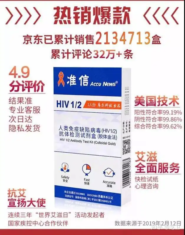 網(wǎng)上買的準(zhǔn)信HIV血液+唾液檢測(cè)試紙準(zhǔn)確率高嗎？