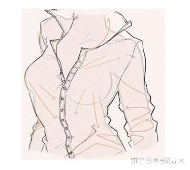 鱼马的原画 超全的笔刷和板绘学习绘画经验分享加我vx:pai0637 紧身