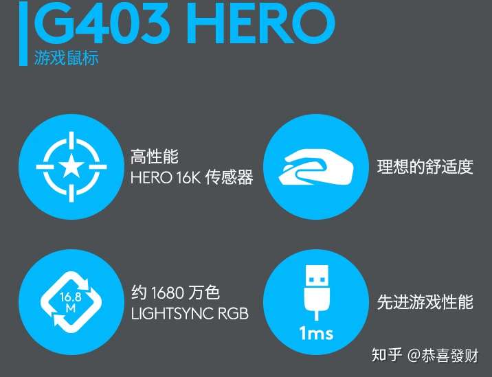 2020游戏鼠标推荐？游戏鼠标额哪些品值得值推荐的呢