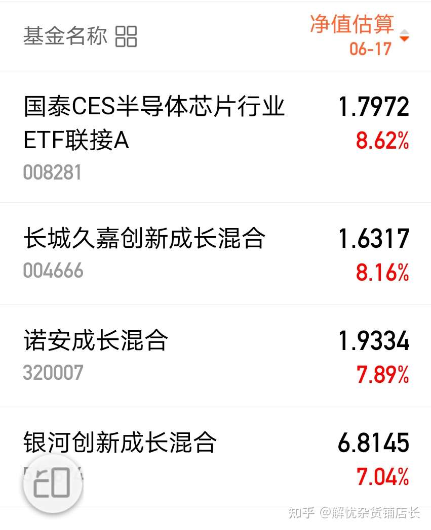 解忧杂货铺店长