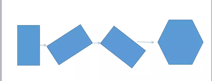 css实现图片背景填充的正六边形