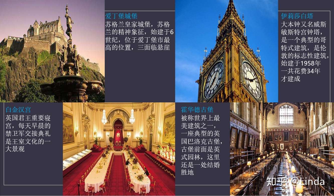 欧洲建筑风格赏析 知乎