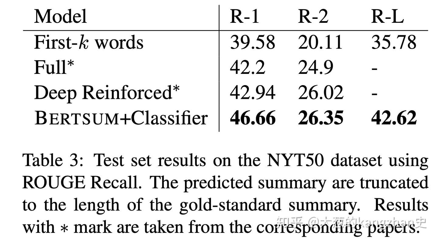 Fine Tune Bert For Extractive Summarization 阅读笔记 知乎