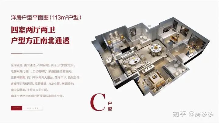 崇明岛大爱城价格多少？