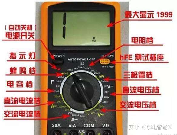 一篇文章告诉你数字万用表怎么测电压 电流 电阻 短路 知乎