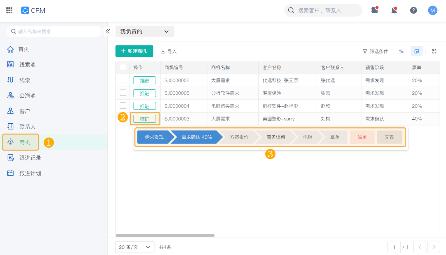 专业的客户管理crm系统,销售客户管理系统crm,crm客户管理系统怎么做