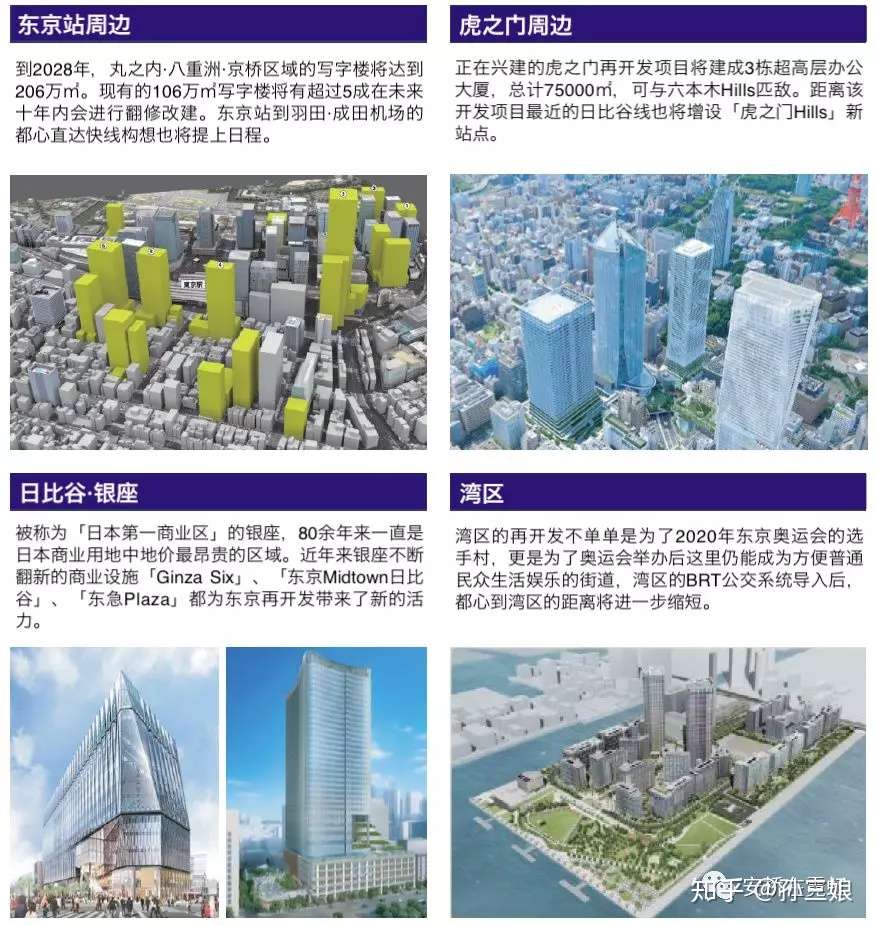 当筑地市场离开后 筑地还剩下什么 知乎