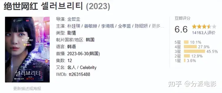 包养、嗑药、撕×、AI换脸,网飞新剧《绝世网红》曝出惊天大瓜!