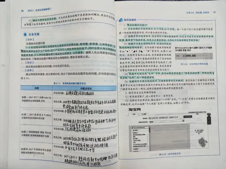 深化專業(yè)課堂 敦促自主學(xué)習(xí) | 塘棲校區(qū)電商專業(yè)作業(yè)筆記展示(圖6) 深化專業(yè)課堂 敦促自主學(xué)習(xí) | 塘棲校區(qū)電商專業(yè)作業(yè)筆記展示(圖6)