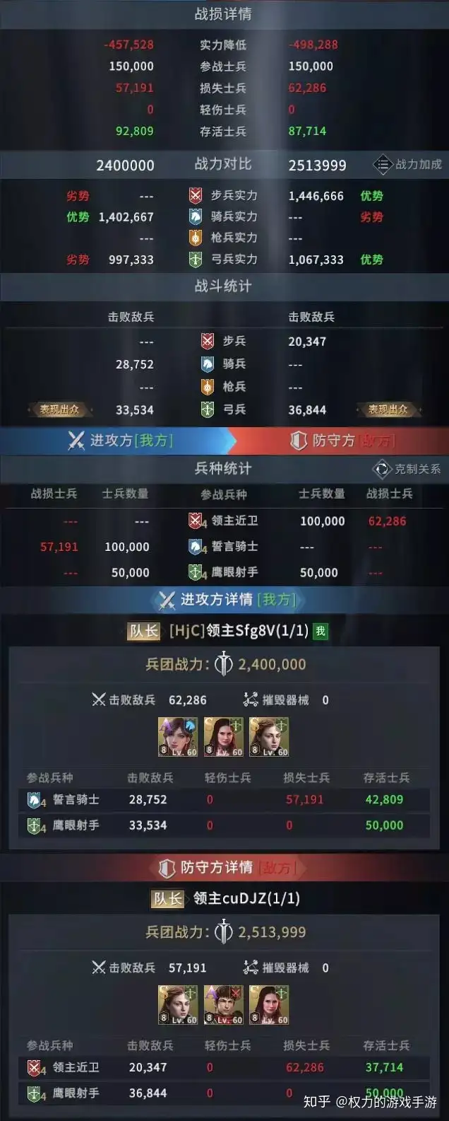 指挥官档案丨Not today,复仇女神艾莉亚·史塔克即将登场!-游戏攻略礼包下载 安卓苹果手游排行榜 好游戏尽在春天手游网 指挥官档案丨Not today,复仇女神艾莉亚·史塔克即将登场!-游戏攻略礼包下载 安卓苹果手游排行榜 好游戏尽在春天手游网