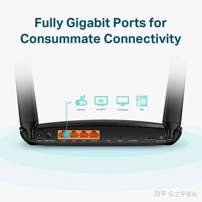 Tp Link Presents A New 4g Router Archer Mr600 知乎