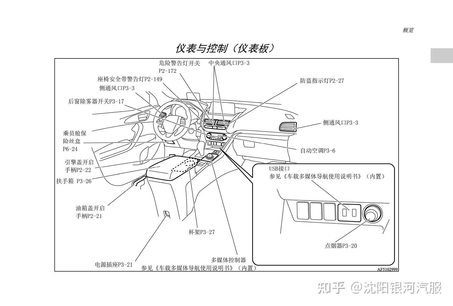 三菱奕歌车主必备 三菱奕歌说明书 三菱奕歌用户手册 三菱奕歌保养手册 知乎