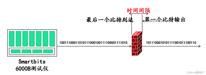 网络安全基础知识点汇总插图23