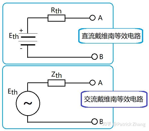戴维南等效原理