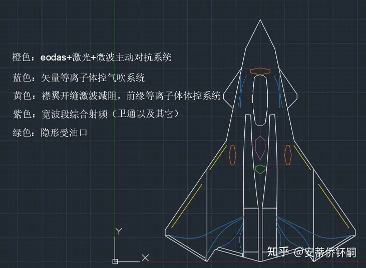 架空】先进制空AACK-14“艾卡”设计修正2.1-六代机- 知乎