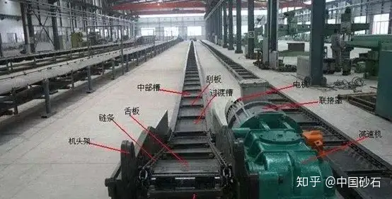 刮板输送机易出现的13种故障总结：发热、异响、断链、掉链等