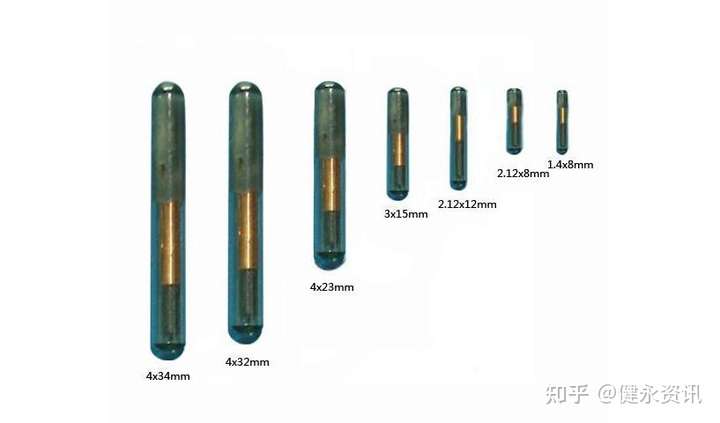 成都供卵公司（生物玻璃管电子标签应用领域、材质、读取详细介绍，你想知道的全都有！）
