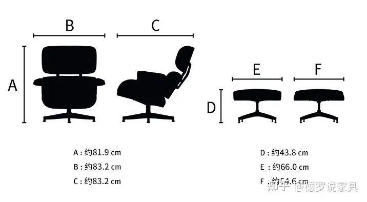 即発送可能 THE LOUNGE 2006/4/30 CHAIR EAMES ハードカバー EAMES THE