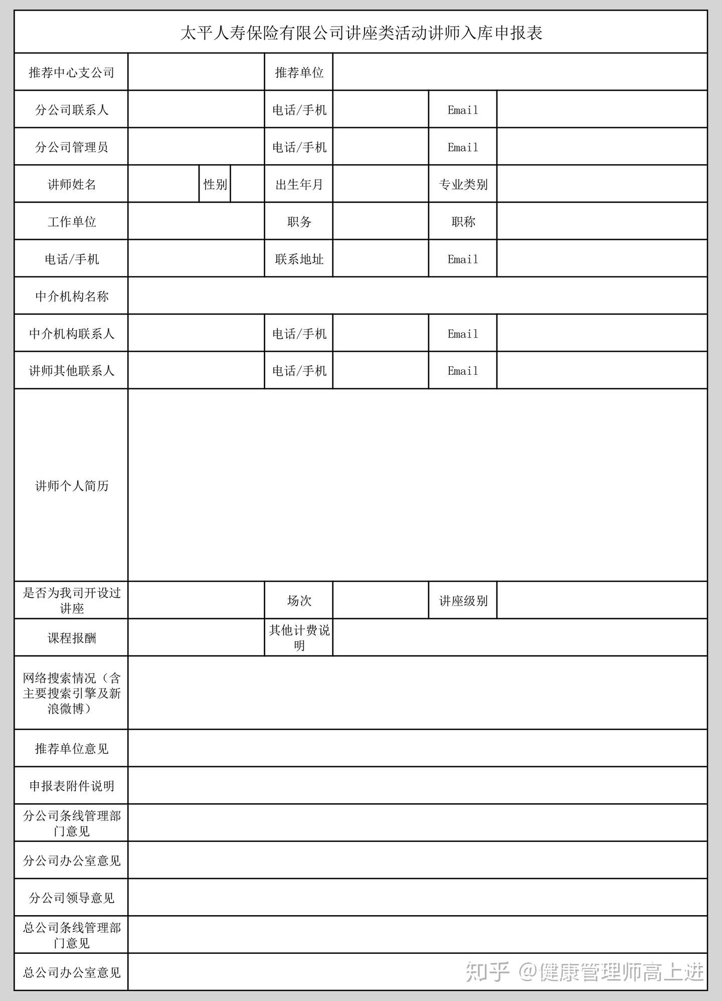 健康管理师 营养师证书怎么用 没了这些证书 有些大企业机会你是连 门槛 都摸不着 知乎