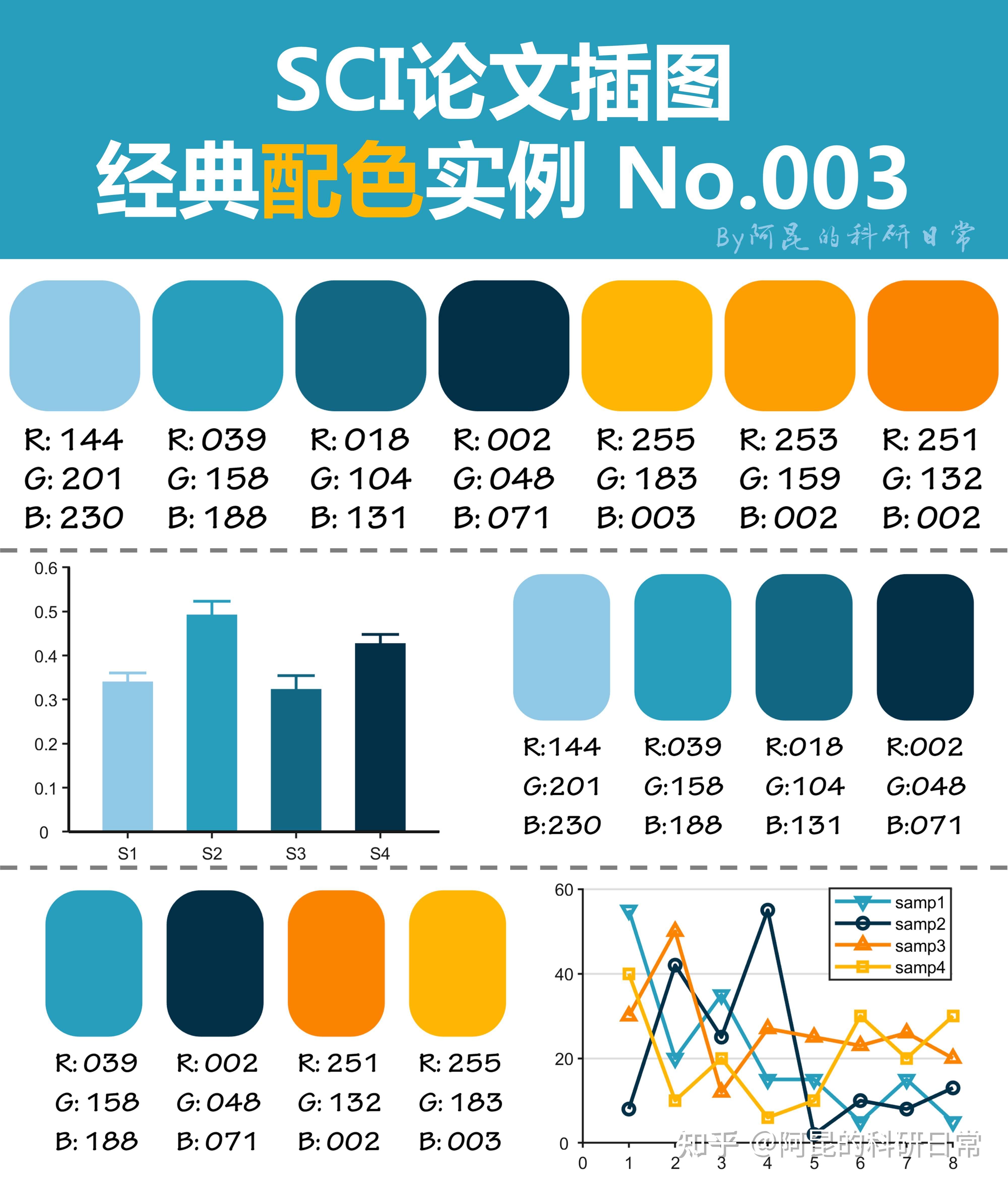 学术- 收藏夹 - 知乎