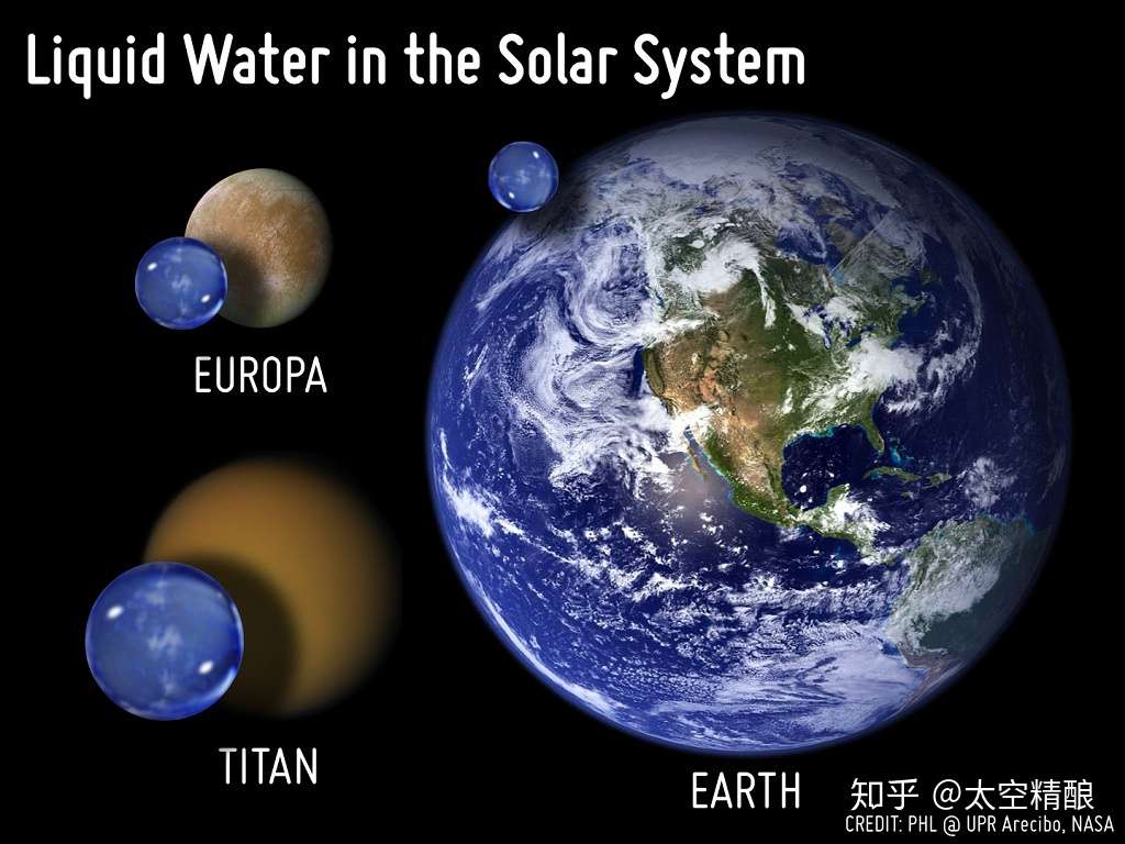 今天是世界海洋日 卫星眼中海洋与水 知乎