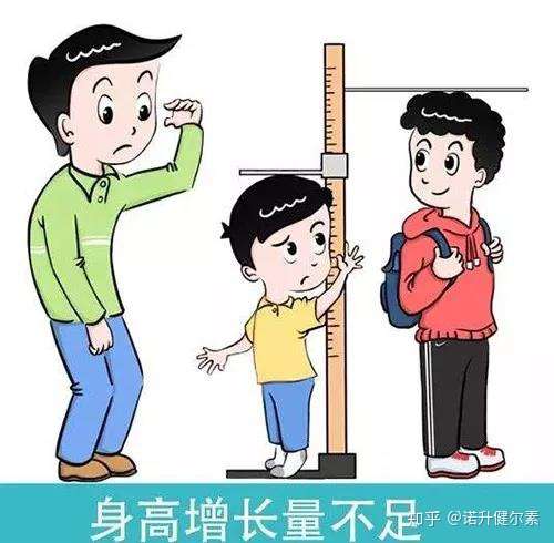 孩子身高异常请重视专家提醒 这几点必须要注意 知乎