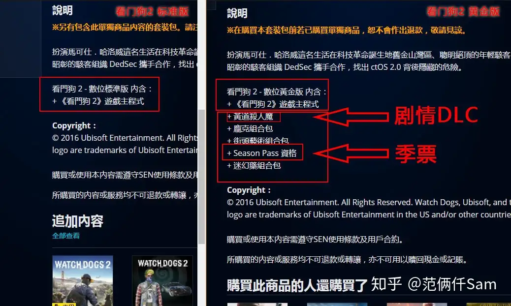 ps4小白的小白问题全记录篇二：PS4合购游戏的图文教程- 知乎