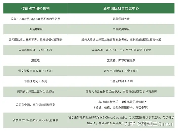 真没想到（新华教育投资公司是国企吗）新华教育控股集团，(图3)