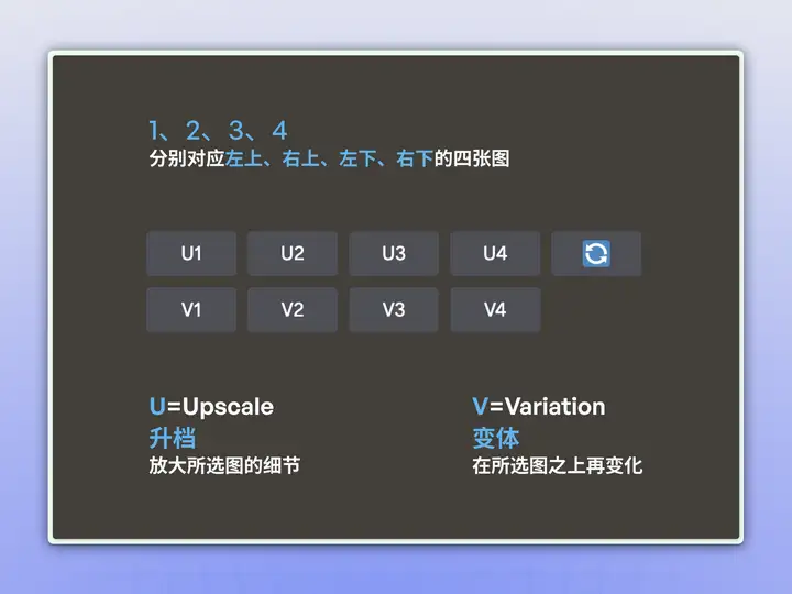 图片[21]-Midjourney 入门保姆级教程-id阿尔法