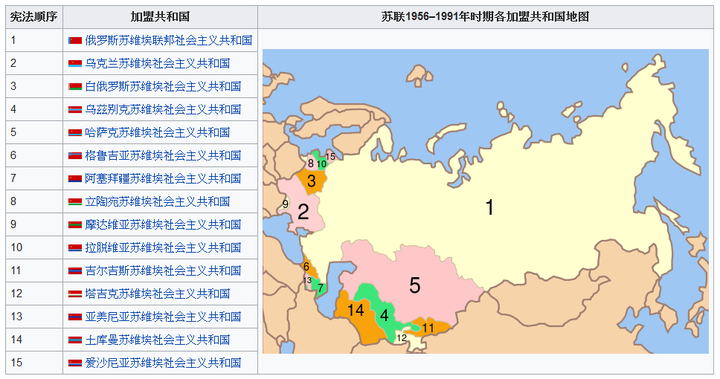 苏联地图 加盟共和国图片