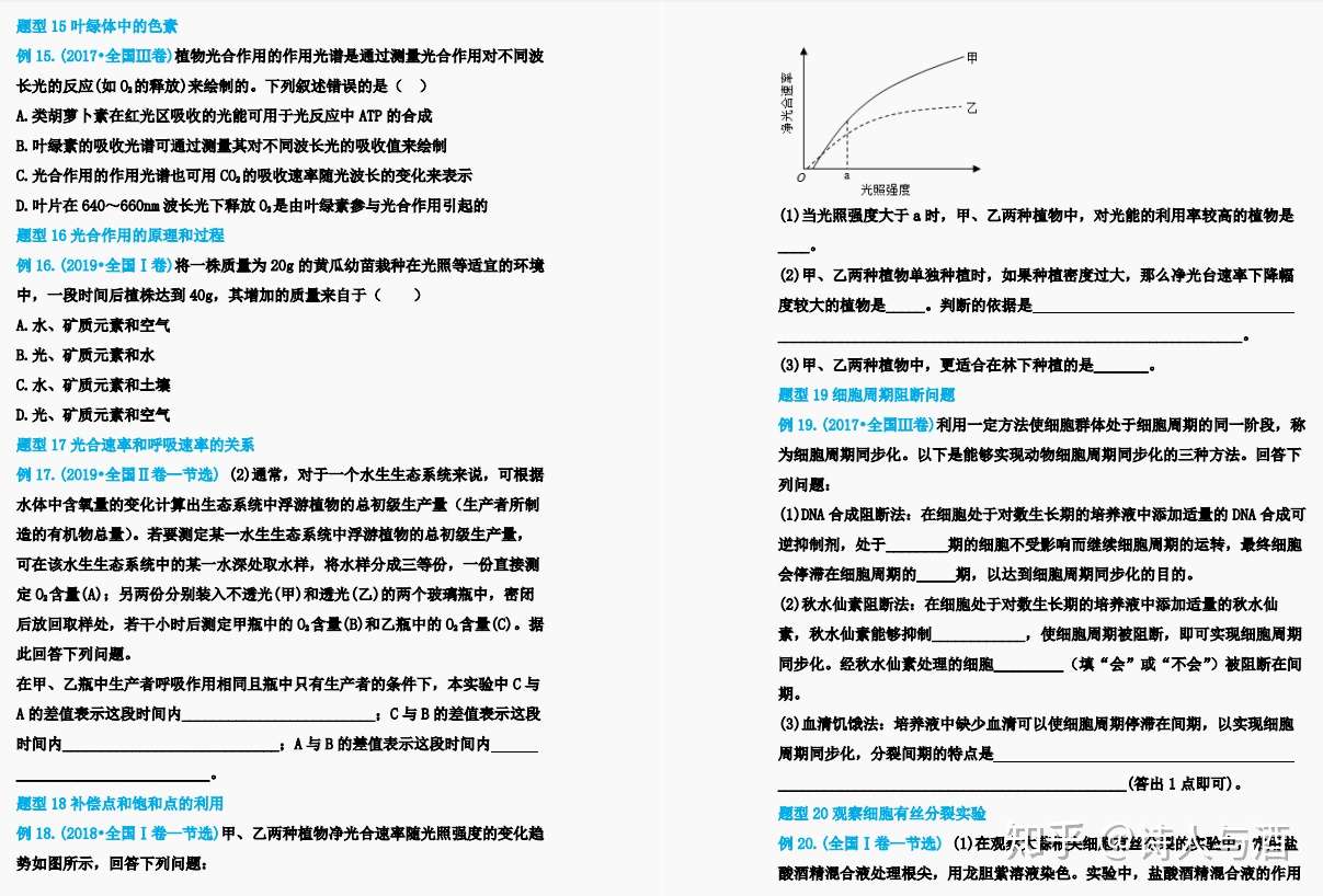 高考生物必考题型清单 含答案 想拿高分的必刷 实实在在的干货 知乎